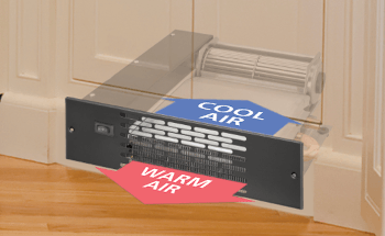 Twin Flo cold and warm air flow diagram